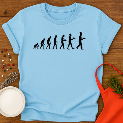 Evolution Of Pizza