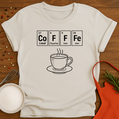 Coffee Cup - Periodical Table