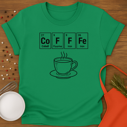 Coffee Cup - Periodical Table