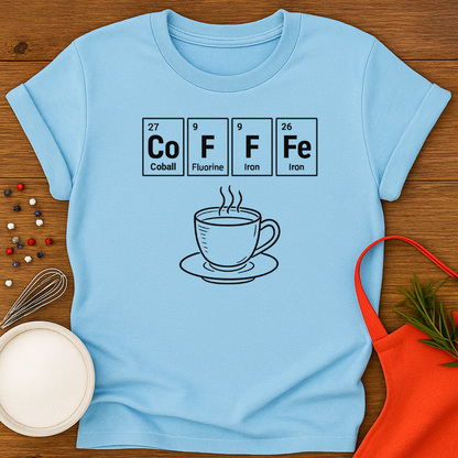 Coffee Cup - Periodical Table