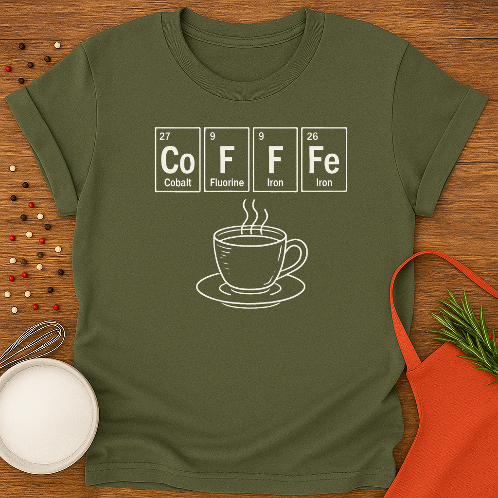 Coffee Cup - Periodical Table
