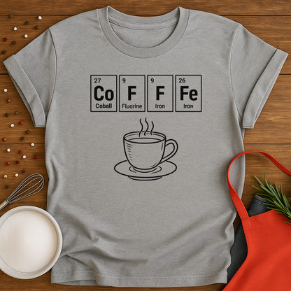 Coffee Cup - Periodical Table